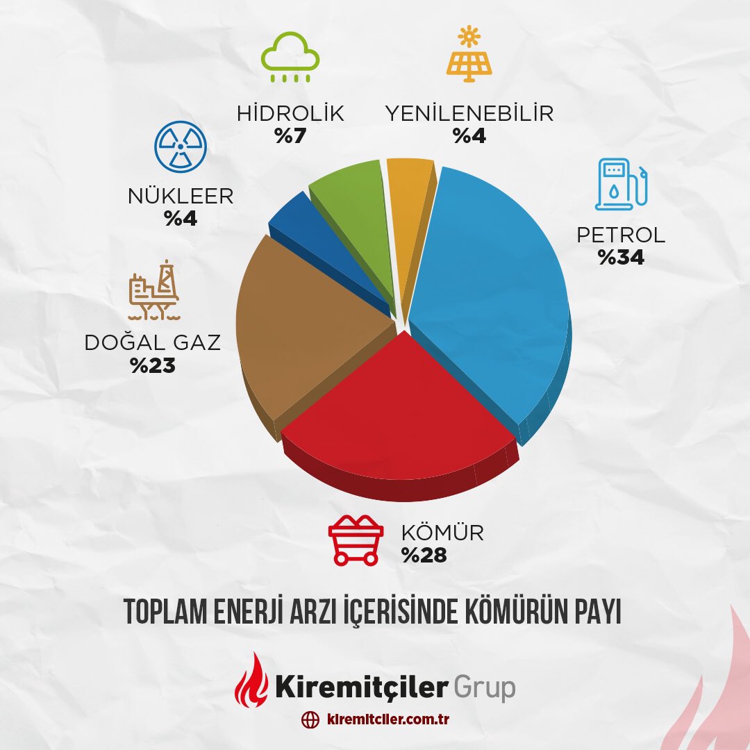 kiremitciler_grup_madencilik_komut